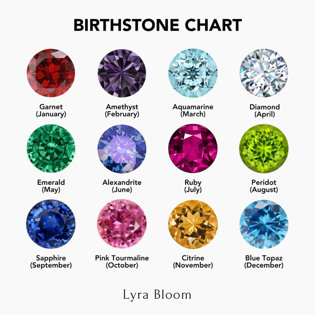 Paperclip Birthstone Cross Charm Necklace